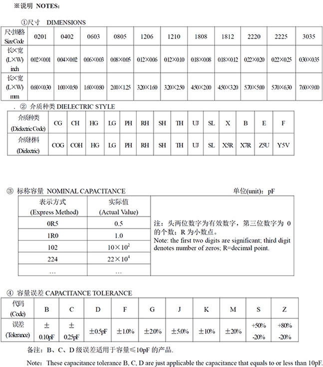 風(fēng)華高壓12103225貼片電容器