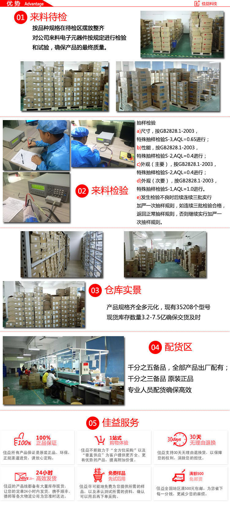 順絡貼片電感封裝尺寸優(yōu)勢.jpg