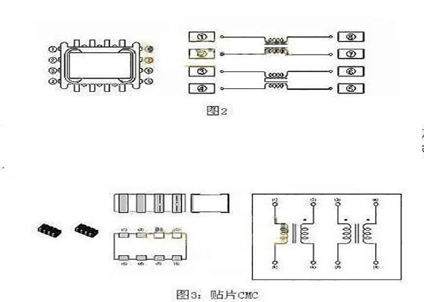 共模電感的工作原理